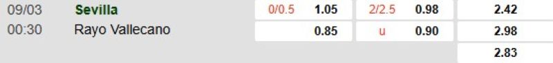 ti-le-keo-tran-sevilla-vs-vallecano